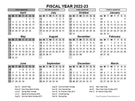 3rd Quarter. Disable moonphases. Red –Bank Holidays and Sundays. Blue –Common Local Holidays. Green –Local Holidays. Gray –Typical Non-working Days. Black–Other Days. The year 2023 is a common year, with 365 days in total. Calendar shown with Monday as first day of week.. Fiscal year calendar 2022 23